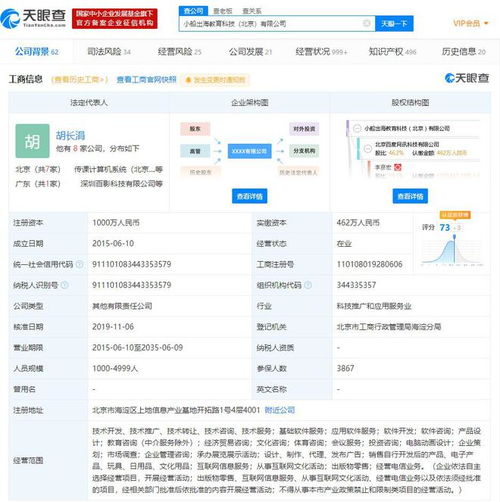 作業(yè)幫智能批改專(zhuān)利 科技中介服務(wù)賦能寫(xiě)作教育的六個(gè)維度