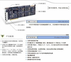銘道系列語音卡 賦能西南地區(qū)呼叫中心智能化升級——以重慶荊棘鳥科技為例
